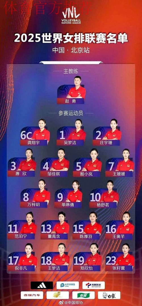 中国排协公布新一届中国女排名单