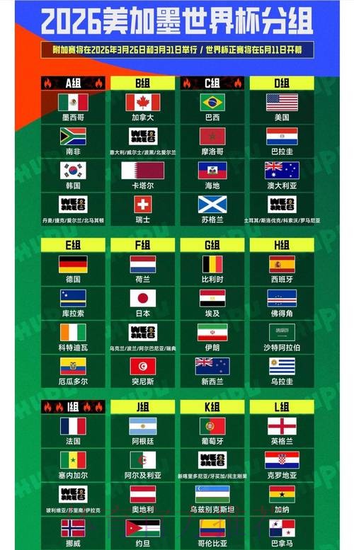 2026世界杯外围分析全站 2026世界杯外围分析全站
